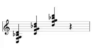 Sheet music of C 9sus4 in three octaves